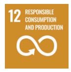 Circular Economy La Sportiva